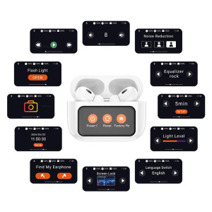 Беспроводные наушники Bluetooth TWS BOROFONE BW76 с LCD дисплеем ANC с шумоподавлением (бел.) 48729